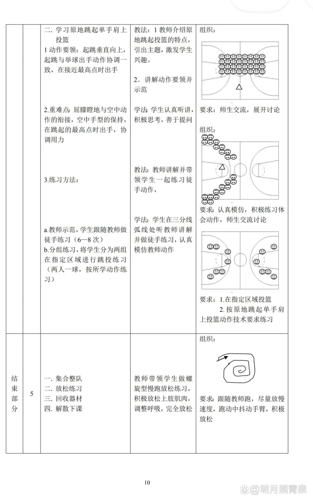 如何根据体型制定个性化的篮球训练方案_2